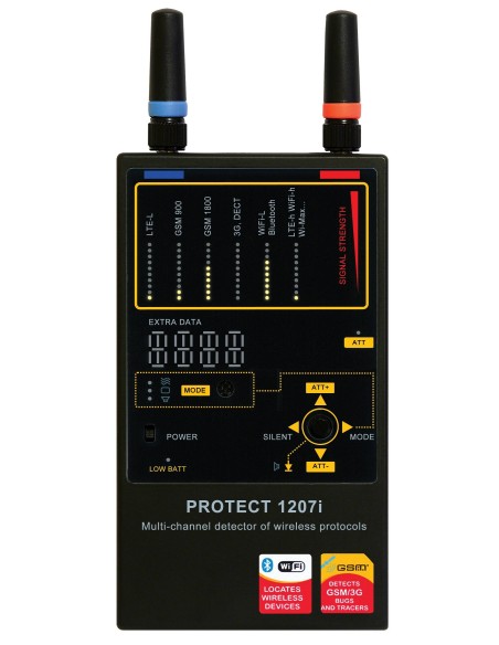 Détecteur de GPS traceur 2G-3G-4G-CDMA